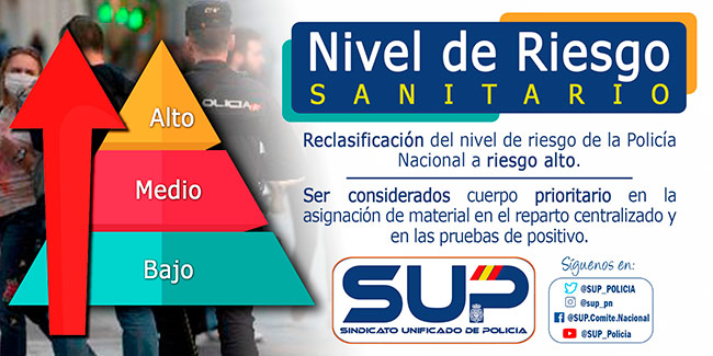 Medidas SUP contra el Coronavirus