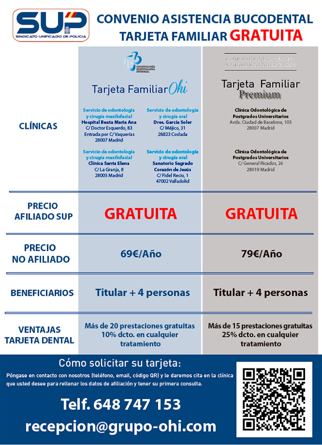 Asistencia bucodental