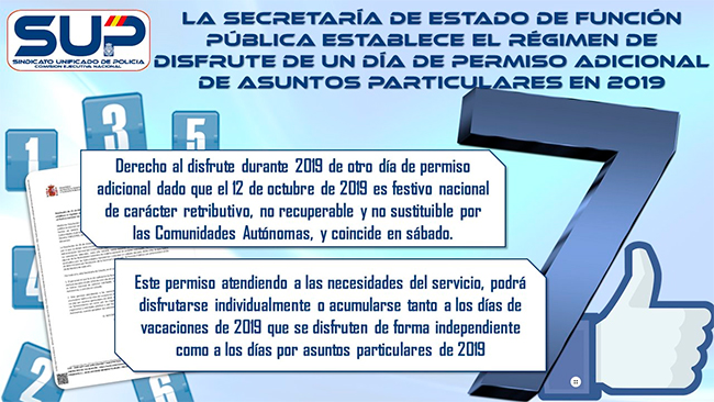 Asuntos particulares 2019