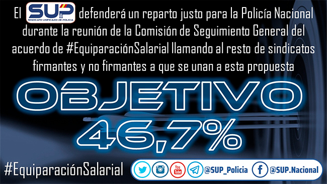 Objetivo 46.7%