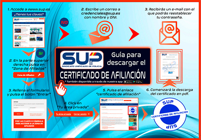 Guía para descargar el certificado digital