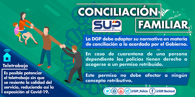 Conciliación familiar