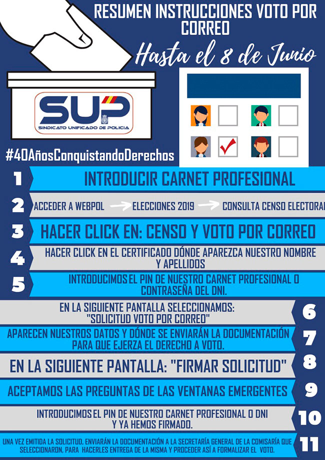 Instrucciones para realizar el voto por correo