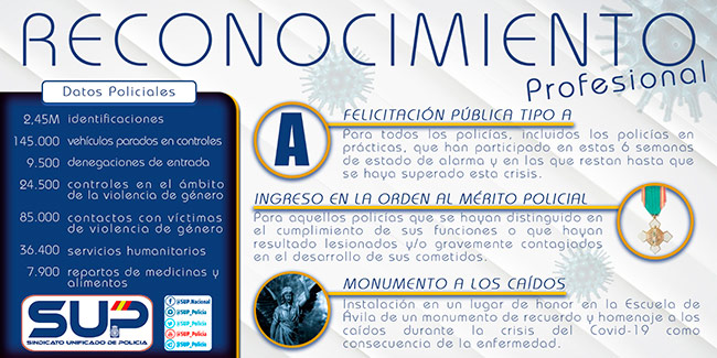 Reconocimiento profesional
