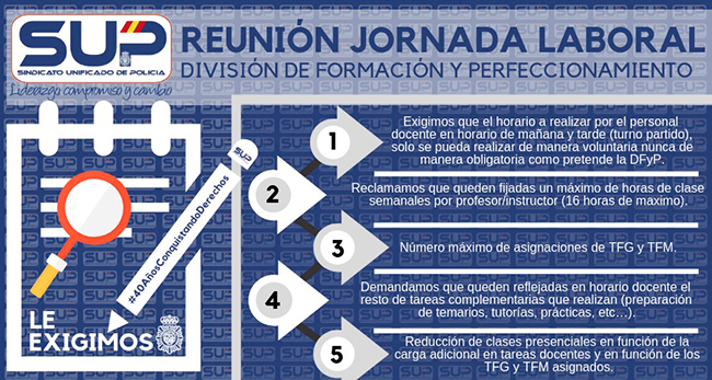 Reunión Jornada Laboral DFyP